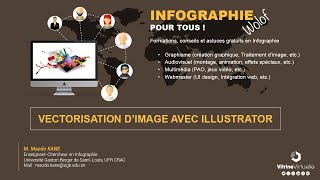 Tutorat 16  Vectorisation dimage avec Illustrator [upl. by Kersten584]