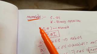 Group Theory  Monoids  What is Monoid in Group Theory [upl. by Juna]