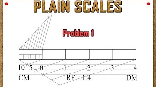 Plain Scales Problem 1 [upl. by Lezlie128]