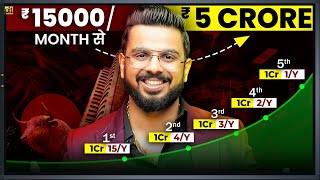 ₹15000 से ₹5 Crore  Power of Compounding  Mutual Fund amp ETF SIP [upl. by Candra850]