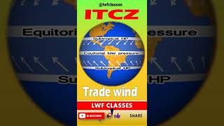 ITCZ  Trade wind  इंटरनेशनल ट्रॉपिकल क्लाइमेट ज़ोन Lwf classes [upl. by Lesab]