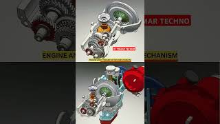 Engine And Transmission Mechanism  gear fitter theory shorts 3d fittertheory 3danimation [upl. by Analah]