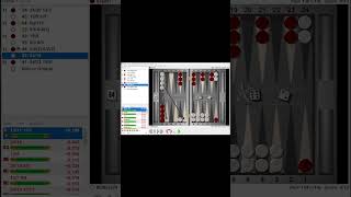 Backgammon Analysis Short 62 [upl. by Padegs]