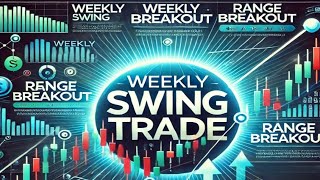 3 Powerful Weekly Swing Trades Breakouts Explained  Multi Year Breakout [upl. by Nairahcaz]