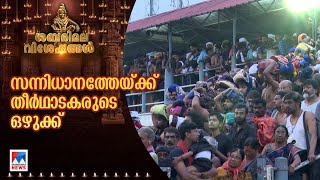 ശബരിമലയില്‍ ദര്‍ശനത്തിനെത്തിയത് ഒരുലക്ഷത്തിലധികം പേര്‍ ബുക്കിങ് 7000 കടന്നുSabarimala [upl. by Ahsikram361]