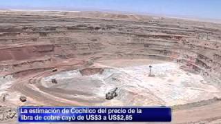 Bajan proyecciones sobre el precio del cobre [upl. by Semadar]