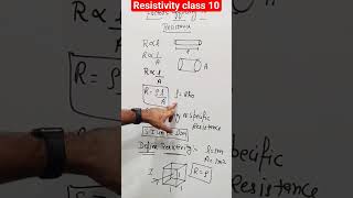 Resistivity or Specific Resistance  Factors affecting resistance  Class 10 science [upl. by Zaria]