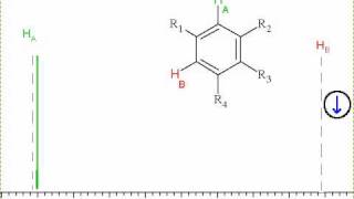 4i NMR spectroscopy  Coupling [upl. by Essex871]