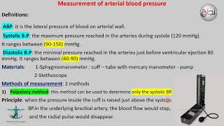 Heart sounds  radial pulse  Measurement of ABP  Physio  P 1 revision [upl. by Asabi792]