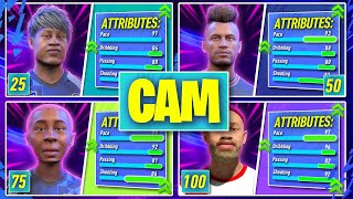 FIFA 22 PRO CLUBS  BEST CAM BUILDS FOR 25 50 75 amp 100 SKILL POINTS [upl. by Danziger]