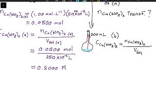 Serial Dilutions Example [upl. by Milla184]