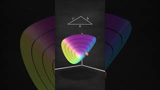 Exploring triangles of equal area and perimeter maths math [upl. by Erreit]