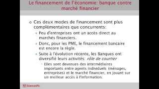 cours economie monétaire [upl. by Camille]