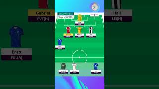 FPL GW16 Team Selection  Captain Inform Salah or Sakas Promising Fixtures  FPL 2425 Tips [upl. by Adniuqal115]