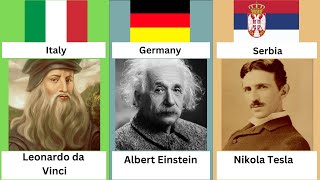 Genius From Different Countries  Informative Video [upl. by Leonteen]