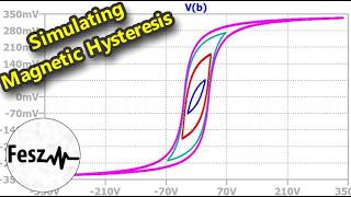 LTspice tutorial  Simulating Magnetic Hysteresis [upl. by Enrobso]