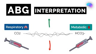 ABG Interpretation  Understanding Arterial Blood Gas Analysis  OSCE Guide  UKMLA  CPSA [upl. by Asilam863]