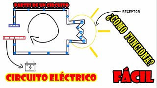 EL CIRCUITO ELÉCTRICO ¿Qué es ¿Cómo funciona y cuales son sus partes [upl. by Leitao13]