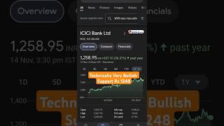 ICICI Bank  Rs 1258  Excellent Opportunity To Grab 🏦🟧📈💳💼icicibank icicibankshareanalysis [upl. by Benton]