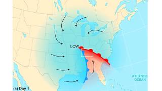 Mid Latitude Cyclones [upl. by Atinit]