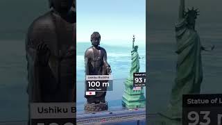 Tallest statue size comparison3d animation TallestStatues 3D AnimationSizeComparison [upl. by Thgiwed]