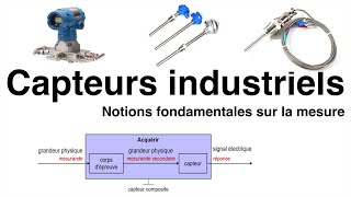 Cours  Capteurs industriels  Chapitre 1 Notions fondamentales sur la mesure 15 [upl. by Calista]