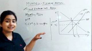 MUNDELL FLEMING MODEL COMPLETE EXPLANATIN AND ANALYSIS [upl. by Dara]