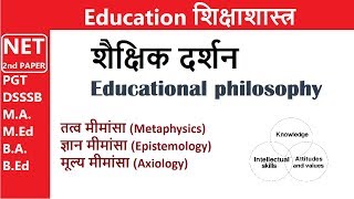 शैक्षिक दर्शन Educational philosophy [upl. by Yl]