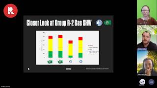 2021 Energy Code Updates Webinar [upl. by Mcgregor]