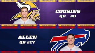 Madden 22 Simulation Minnesota Vikings at Buffalo Bills [upl. by Antons]