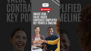 Value Based Contracts Simplified  Key Points amp Timeline [upl. by Lynelle]