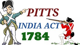 Pitts India Act1784 notesLegal History notesBaLLB semester 3 history notes [upl. by Eninahs]