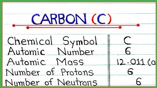 Carbon  C   Atomic number and Mass number of carbon  periodic table [upl. by Gennifer]