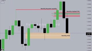 Find Bias Easy UNBELIEVABLE [upl. by Derr503]