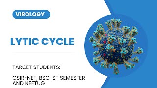 Lytic cycle  Virology L4 [upl. by Drol]