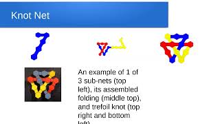 TOPOLOGICAL NETS 9 Examples [upl. by Kitchen]