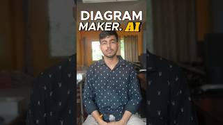 I Tried AI Diagram Makers and Found the BEST One finalyearproject ai [upl. by Ardnaek655]