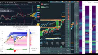 btc perp live bookmap hyblock liquidations bitcoin [upl. by Ramel550]