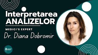 Interpretarea ANALIZELOR DE LABORATOR  Dr Diana Dobromir [upl. by Panta]