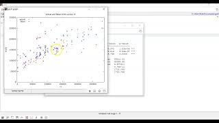 Visualize the Results from the Multiple Linear Regression in gretl [upl. by Swope253]