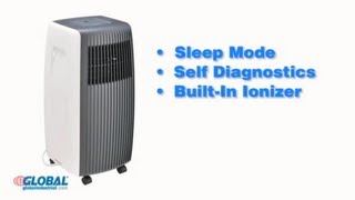 Global Portable Air Conditioners [upl. by Yoshio748]