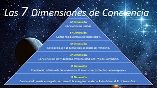 Las 7 Dimensiones de Conciencia [upl. by Harrus514]