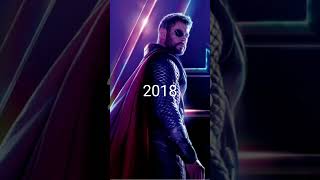 Thor evolution 1978 to 2022 thor edit avengers marvel editing viral [upl. by Ury]