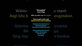 Afgan amp Raisa  Percayalah Karaoke Duet Version  Part Cowok Only [upl. by Drarreg393]