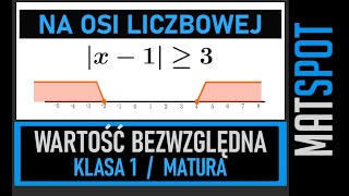 Wartość bezwzględna na osi liczbowej  równania i nierówności [upl. by Dyoll948]