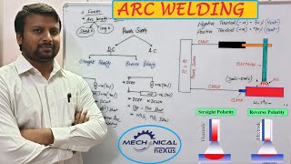 ARC WELDING  PRINCIPLE OF ARC WELDING  POLARITY IN WELDING  DCSP  DCRP  DCEN  DCEP [upl. by Rivalee935]