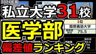 【改訂版】2024年私立大学医学部偏差値ランキング  私立大学医学部31大学の偏差値データ [upl. by Angelita]