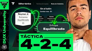 FORMACIÓN Y TÁCTICAS DE LA 424 CON JAIME GRAVESEN [upl. by Rothberg]