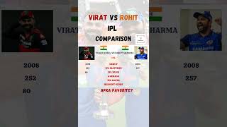 Rohit Sharma vs Virat Kohli IPL Comparison shorts [upl. by Yorgerg]