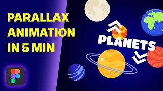 Parallax scroll animation in FIGMA [upl. by Tsyhtema30]